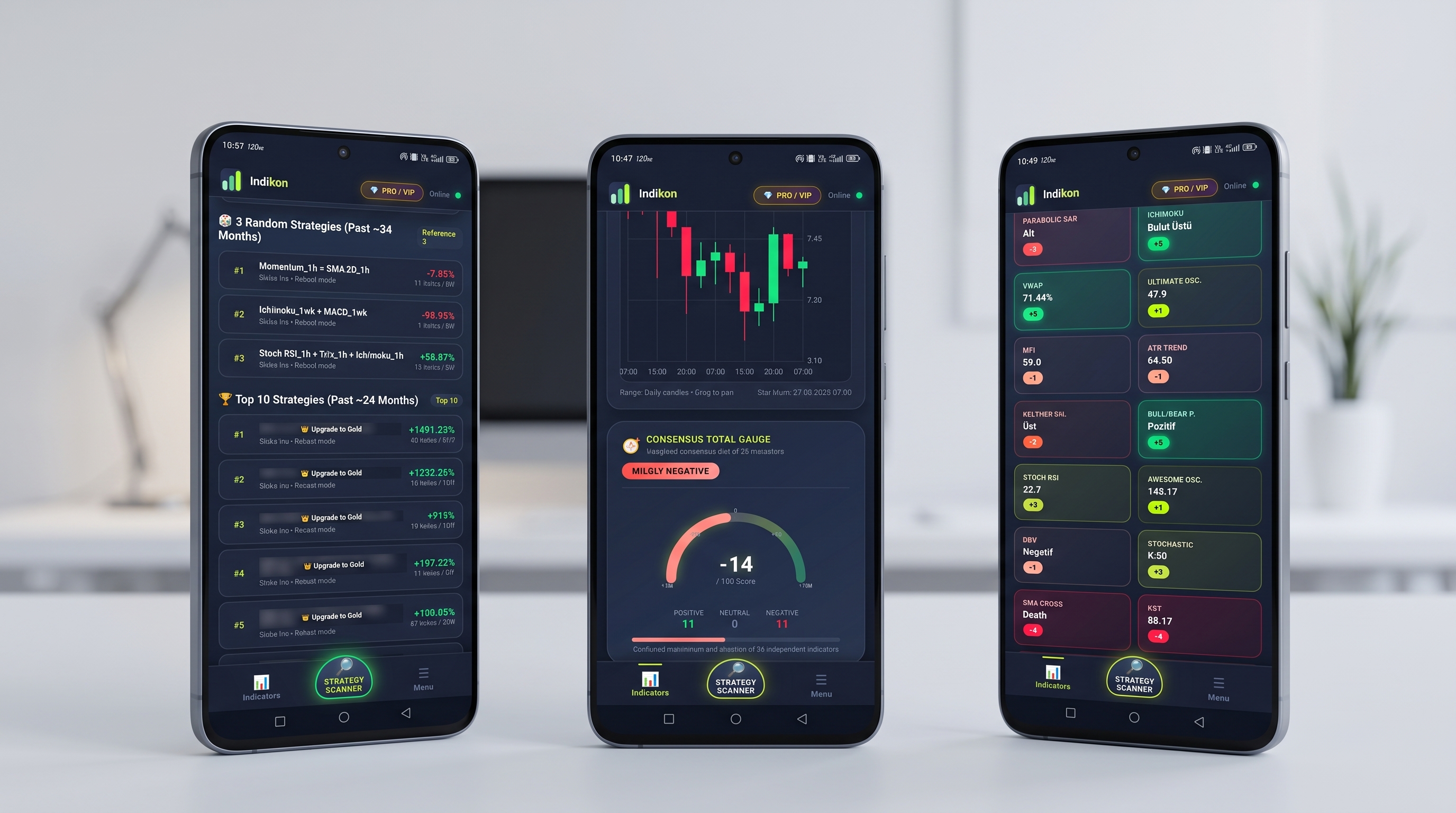 Indikon App Triple Showcase